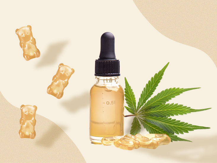 best full spectrum cbd oil