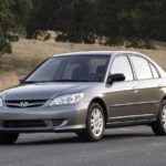 Looking for best branded new car at your place at reasonable price
