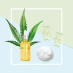 best cbd lotions